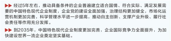 富投恒盈 新时代完善企业制度纲领性文件发布 发挥资本市场对完善公司治理的推动作用
