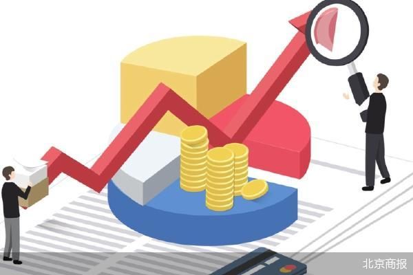 中博策略 上纬新材成年内首只10倍股